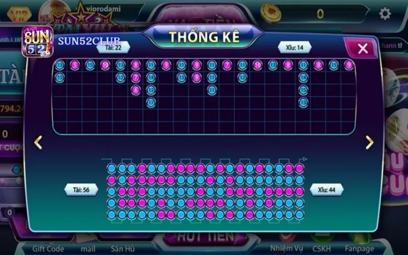 Đua top VIP hàng tháng Sun52: Thách thức nhận thưởng hấp dẫn